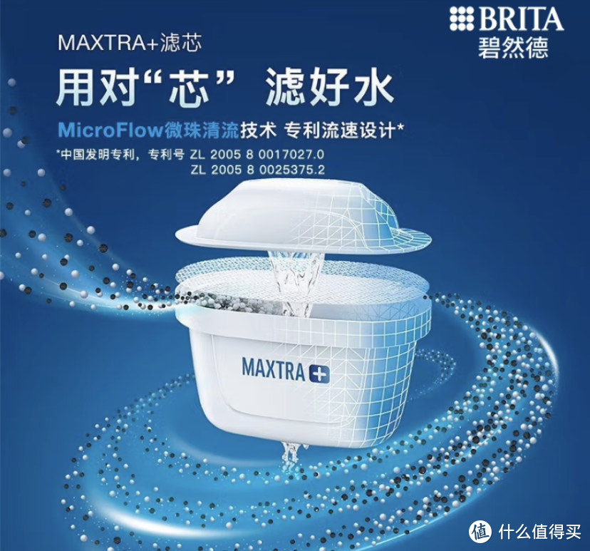 喝好水，碧然德（BRITA）家用净水壶滤芯Maxtra多效滤芯选购评测