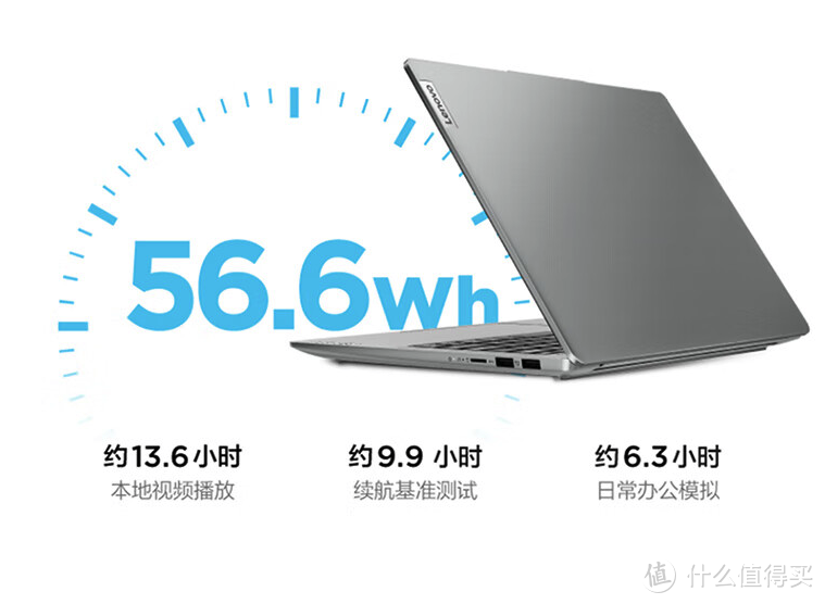 联想小新14强悍笔记本，搭载13代标压i5，16G+512G才卖3999元