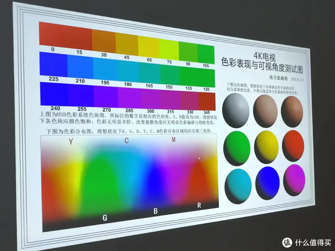 搭建家庭影院游戏房万元内预算怎么选？3500ANSI流明+0.65"DMD芯片+240Hz高刷投影仪，媲美100英寸电视机