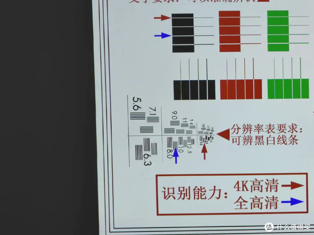 搭建家庭影院游戏房万元内预算怎么选？3500ANSI流明+0.65"DMD芯片+240Hz高刷投影仪，媲美100英寸电视机