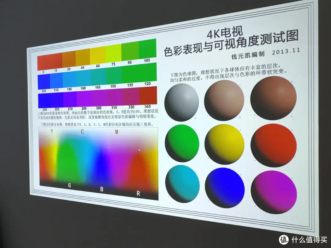 搭建家庭影院游戏房万元内预算怎么选？3500ANSI流明+0.65"DMD芯片+240Hz高刷投影仪，媲美100英寸电视机