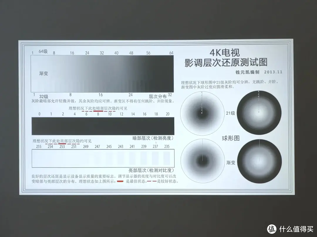 搭建家庭影院游戏房万元内预算怎么选？3500ANSI流明+0.65"DMD芯片+240Hz高刷投影仪，媲美100英寸电视机