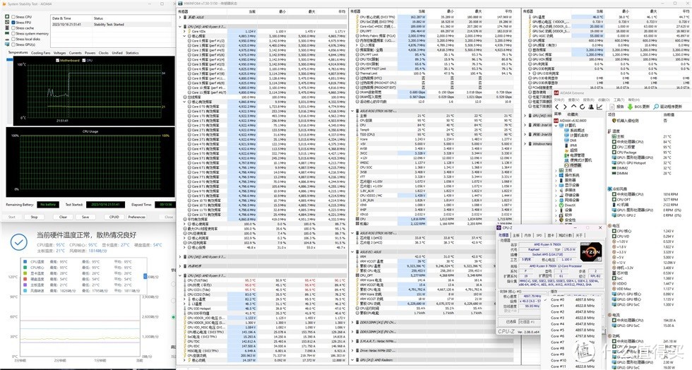 硬派钢铁风海景房——ROG X670E-E主板+GT502弹药库无界版机箱装机