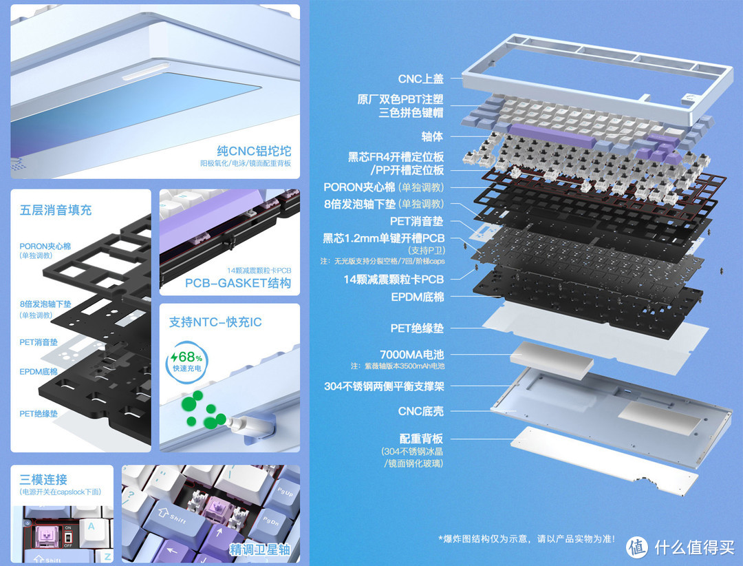 WOB工作室 RAINY75铝坨坨