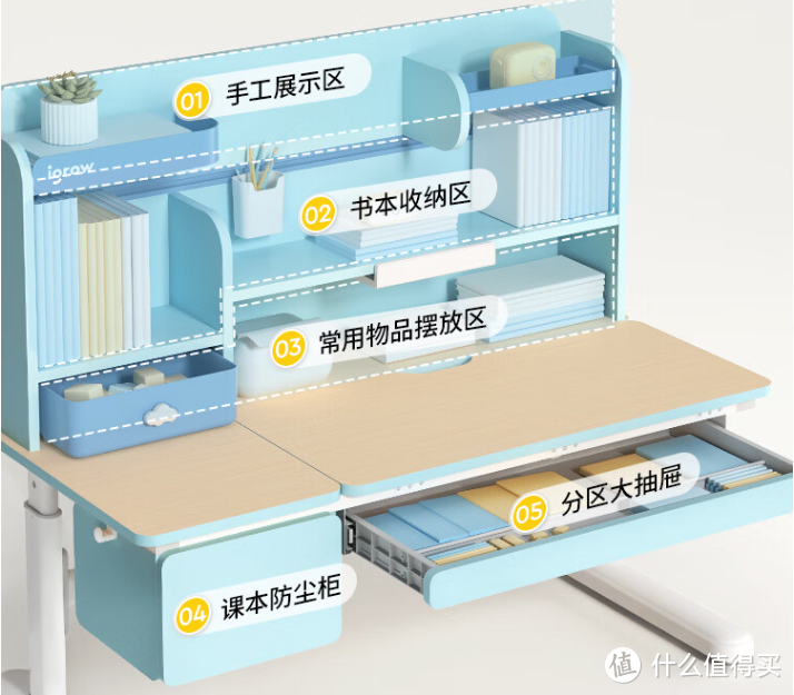 我挖到了一步到位的学习桌椅！护眼护脊可升降，功能颜值全拉满——爱果乐儿童学习桌椅分享