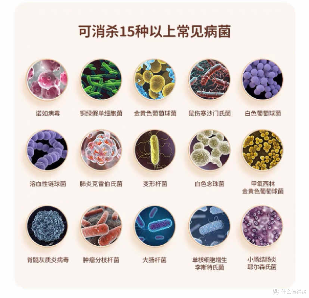 2023双十一奶瓶消毒柜怎么选？奶瓶消毒柜有必要买吗？蓝宝，小白熊，babycare,大宇、小熊，哪个牌子好