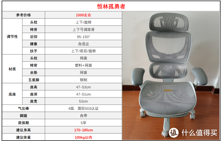 恒林人体工学椅推荐，12款【恒林】热门人体工学椅全面解析