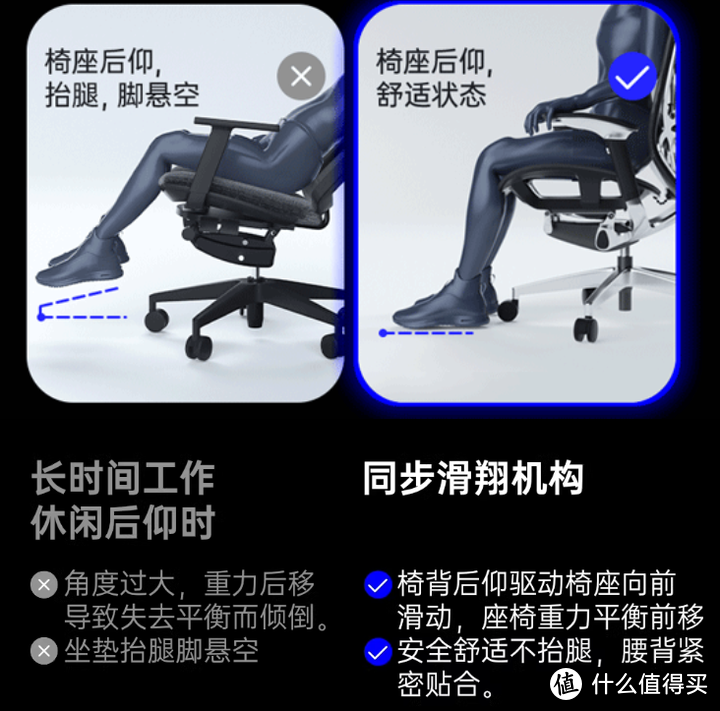 【有谱蝴蝶2代】人体工学椅开箱测评