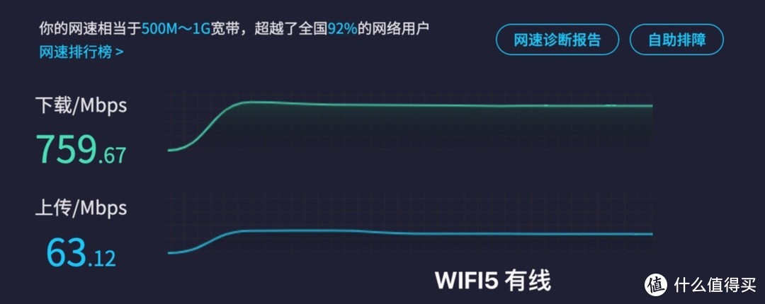 巡天AX3000PRO+开箱分享