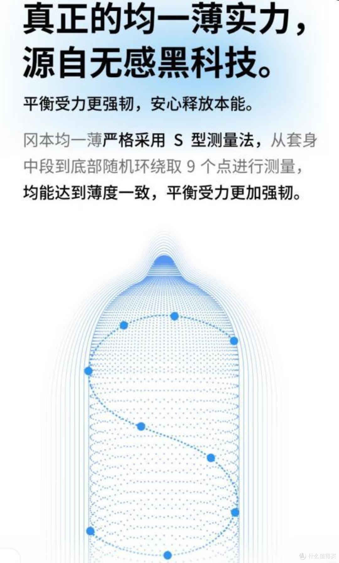 开车啦～盘点这七年买过的冈本｜资深女司机的安全套小科普，挑对安全套顺滑裸感少不了