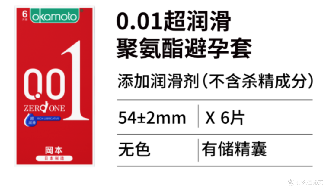 开车啦～盘点这七年买过的冈本｜资深女司机的安全套小科普，挑对安全套顺滑裸感少不了