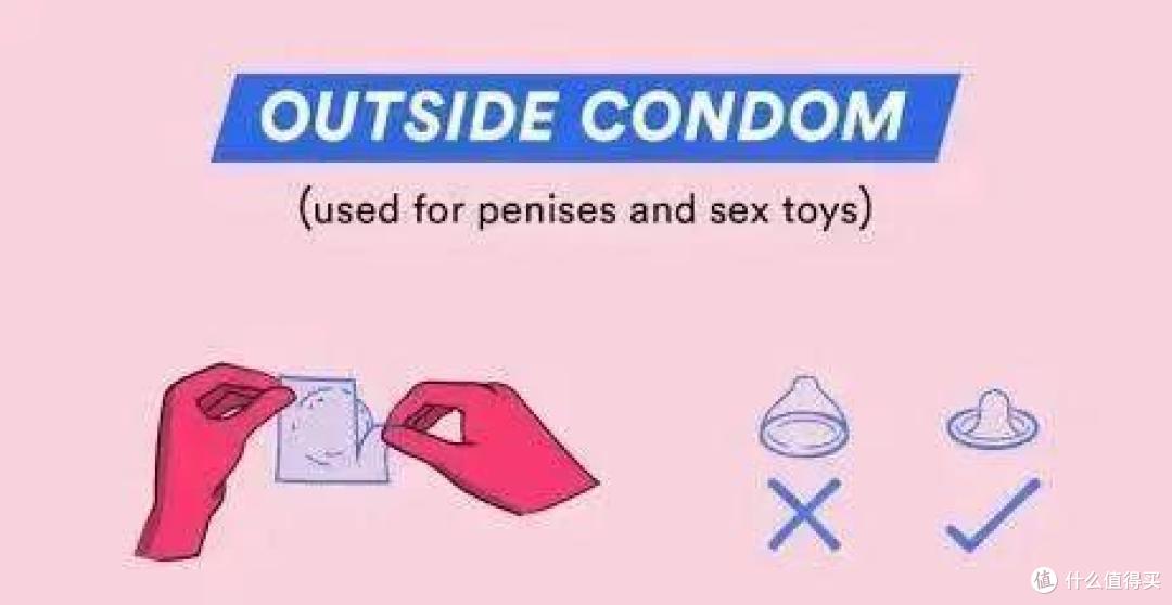 开车啦～盘点这七年买过的冈本｜资深女司机的安全套小科普，挑对安全套顺滑裸感少不了