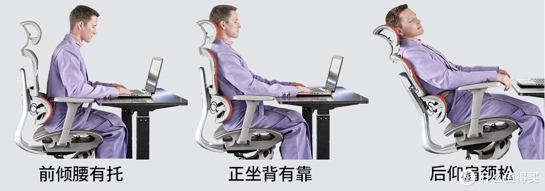 打工人打工魂！自费也要入把人体工学椅；100天免费试坐的歌德利V1六代，打工人值得拥有！