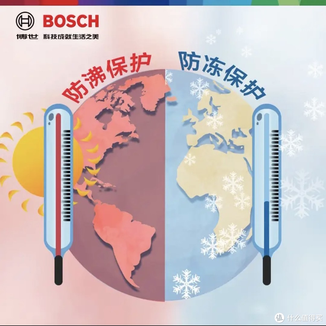 博世（BOSCH）有机型(OAT)发动机冷却液通用型汽车防冻液 冰点-45℃ 4L