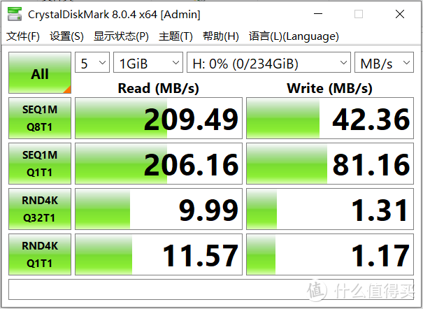 便宜大碗国民U盘——爱国者aigo U330 360°一体旋转金属U盘