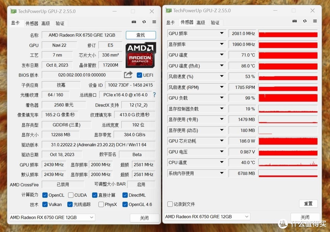 这不比RTX 4060香吗？2399元的技嘉RX 6750 GRE猎鹰显卡评测