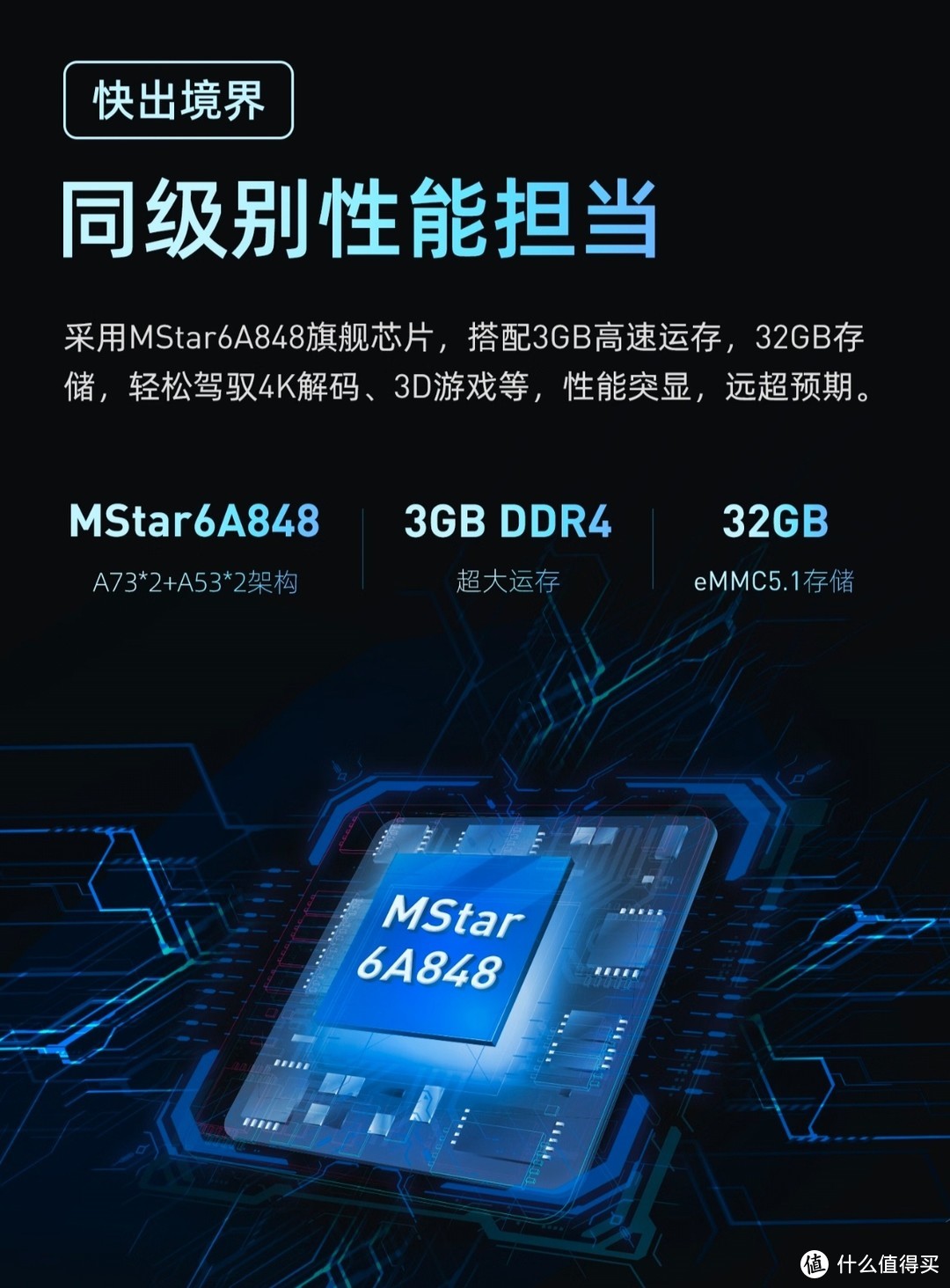 当贝 F3Air 家用投影仪 游戏投影机（0.47英寸DMD 1250 CVIA流明 自动梯形校正 4K解码 1080P 3G+32G）