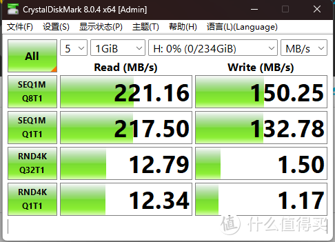 小配件大用心，狂飙150MB又快又安心，aigo U310 pro高速U盘