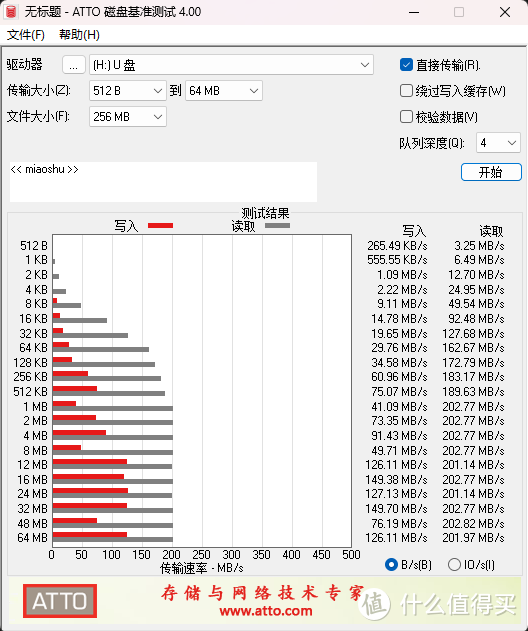 小配件大用心，狂飙150MB又快又安心，aigo U310 pro高速U盘