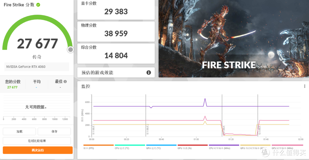 横跨国漫+游戏双次元 七彩虹iGame GeForce RTX 4060 雾山五行定制版 OC 8GB 新品测评