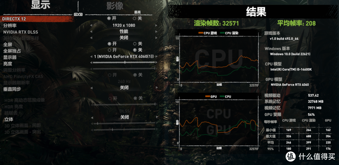 横跨国漫+游戏双次元 七彩虹iGame GeForce RTX 4060 雾山五行定制版 OC 8GB 新品测评