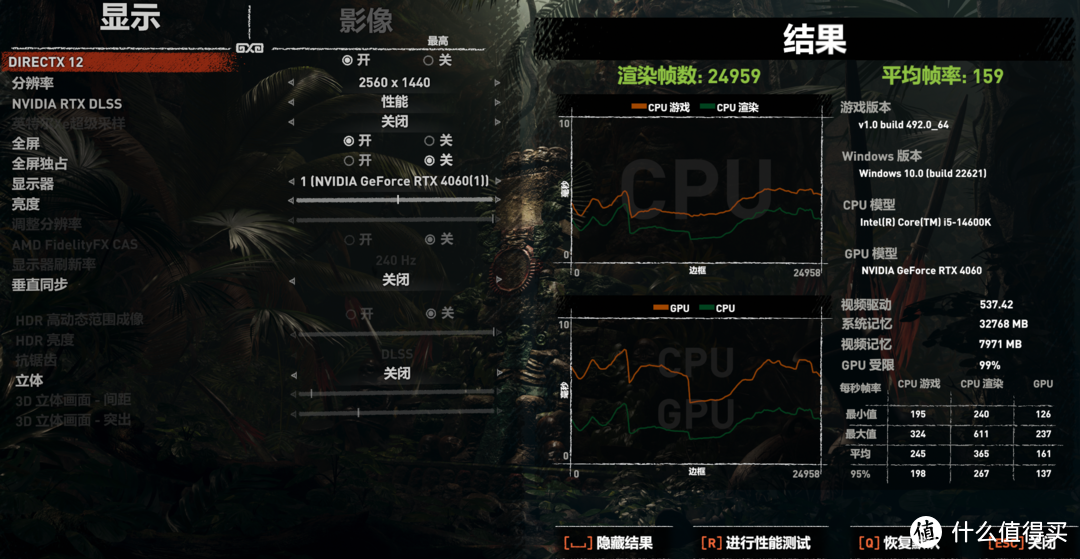 横跨国漫+游戏双次元 七彩虹iGame GeForce RTX 4060 雾山五行定制版 OC 8GB 新品测评