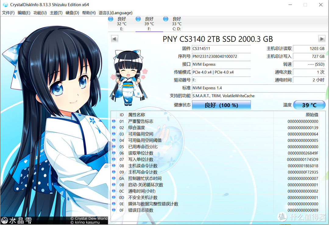 7500MB/s巅峰性能+独立缓存Pcie4.0！PNY CS3140固态上手评测！