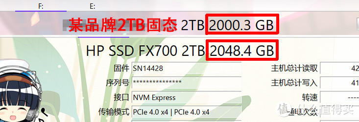 高性能、大容量、性价比，我全都要！HP FX700固态硬盘高端游戏玩家的速度与容量之选