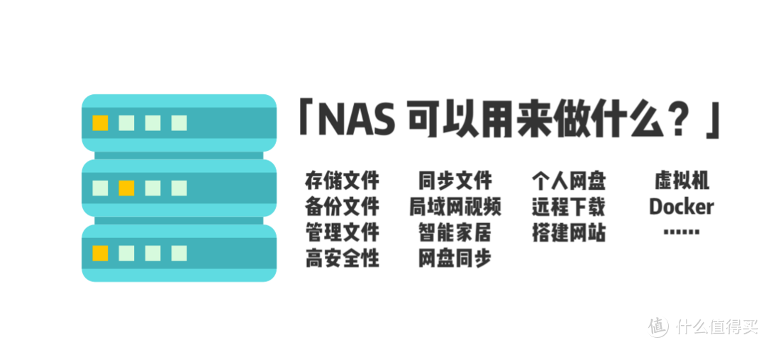 第一台NAS怎么选？普通用户必看指南