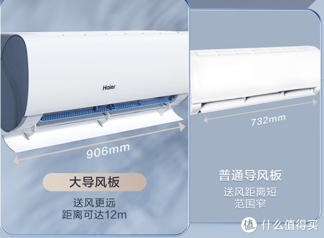 海尔劲爽 1.5匹 新一级变频冷暖壁挂式空调——高效实力派更冷更热更省电