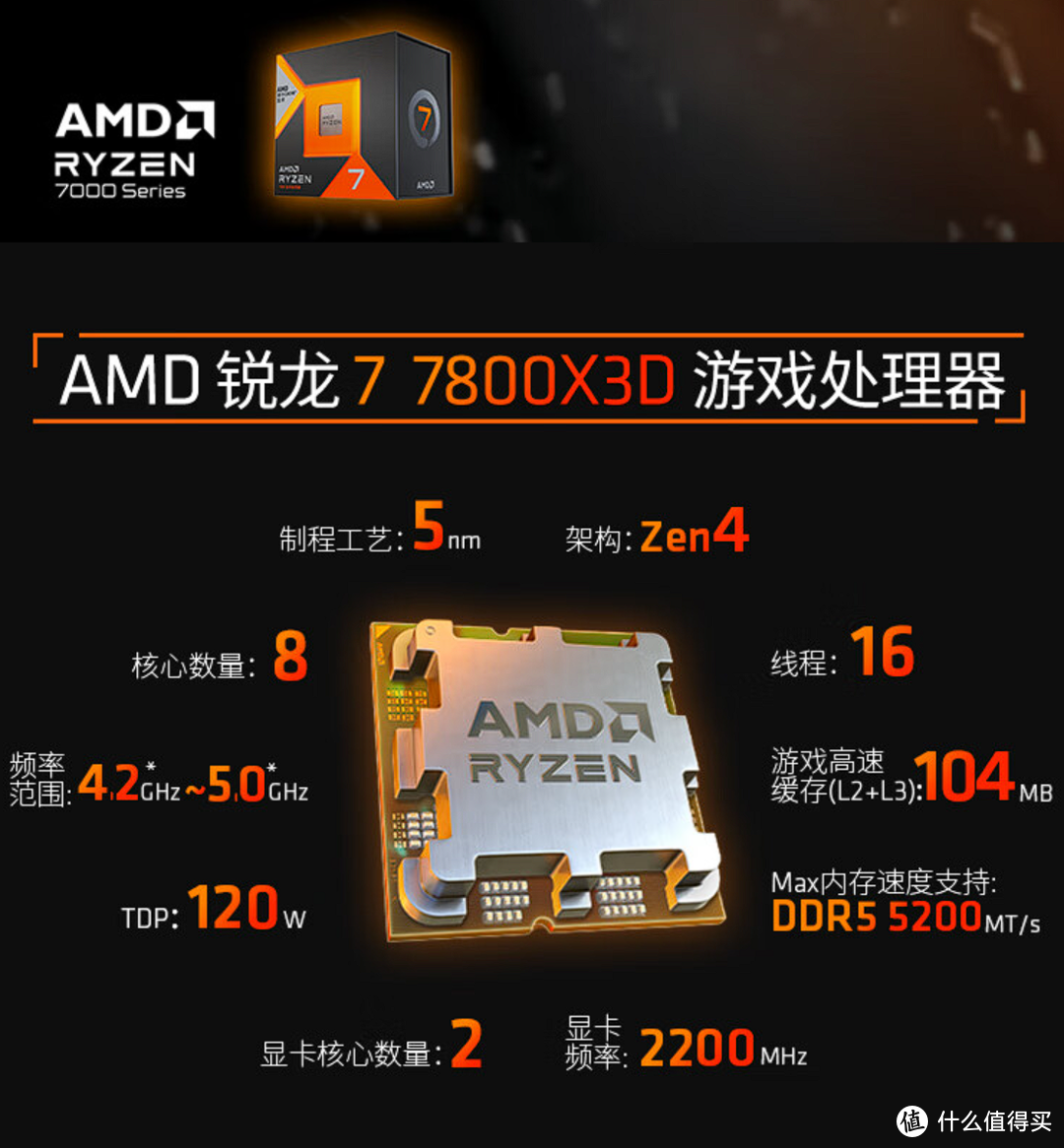 双十一升级主机，CPU选择Intel 13790F