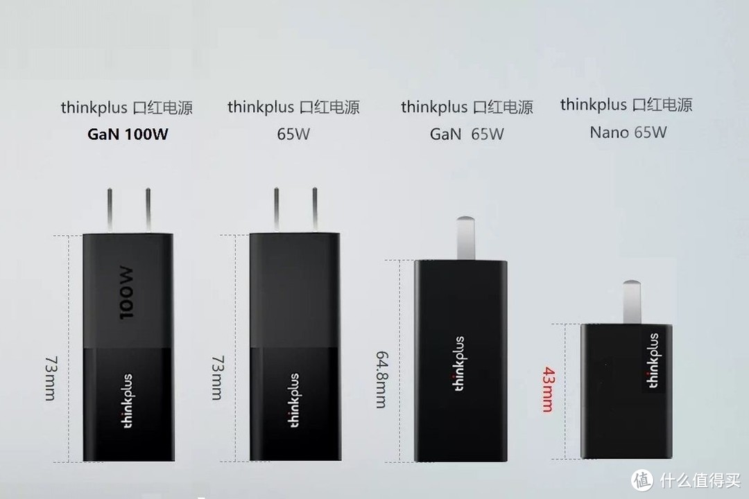 再次引领快充行业，thinkplus口红电源家族迎来两位新成员