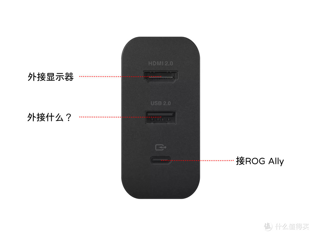 一文看全ROG掌机优化、MOD与配件全指南