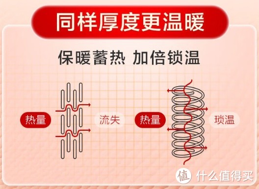 京东京造 WARM-TECH 舒暖+ 6°儿童保暖内衣：温暖守护下的冬日佳选