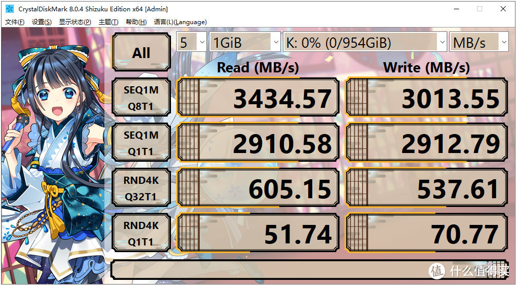 轻松搞定高速移动数据库，入手体验奥睿科J20 SSD+USB4硬盘盒，又快又稳