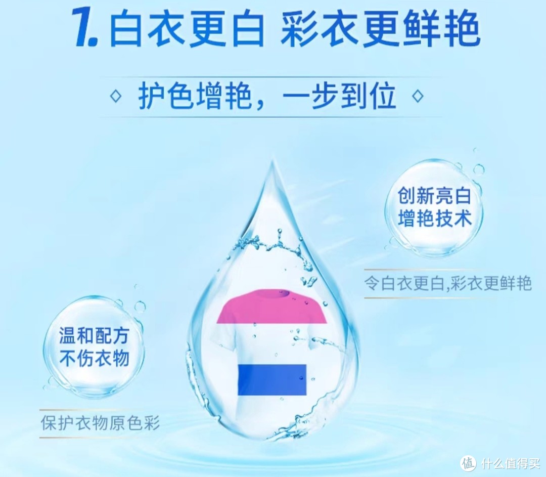 蓝月亮洗衣液薰衣草 自然清香可选 促销组合装官网正品整箱家庭装