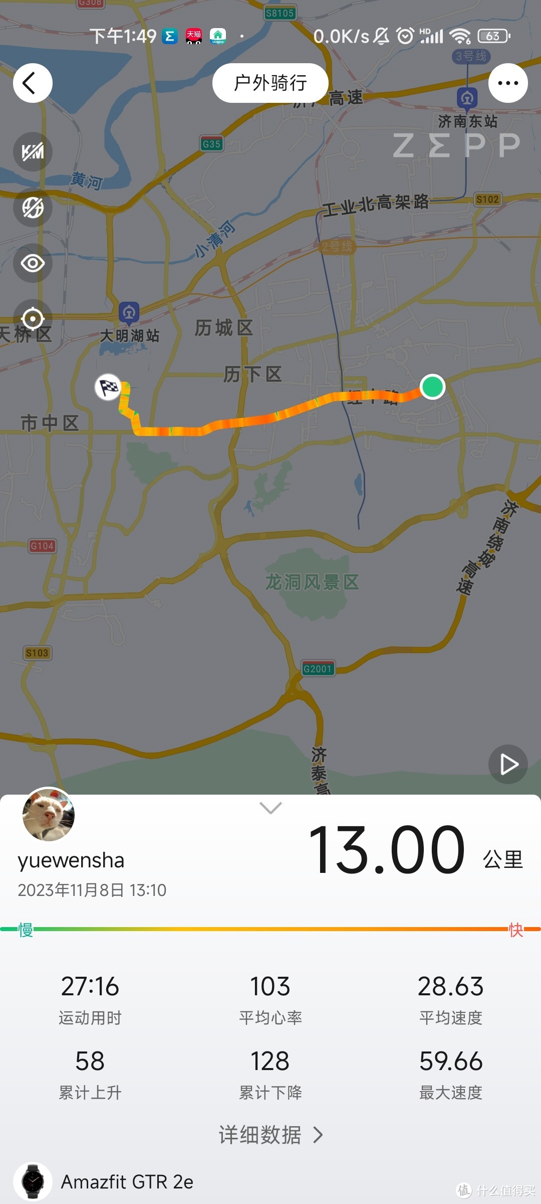 用时27分钟，跑了13公里，济南舜泰广场到泉城广场，平均28.63，最大速度59.66