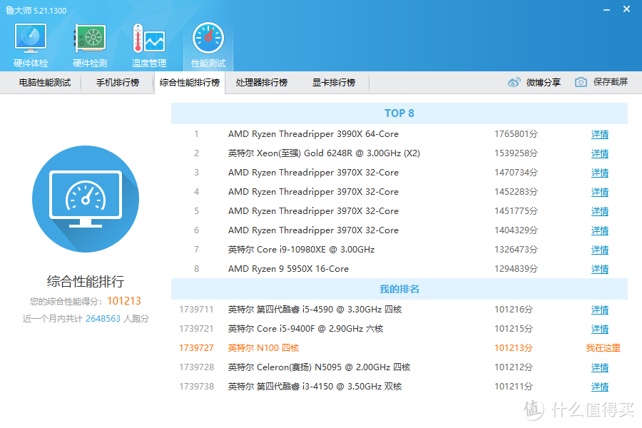 BESTCOM-N100 小主机：性价比极高的入门级选择