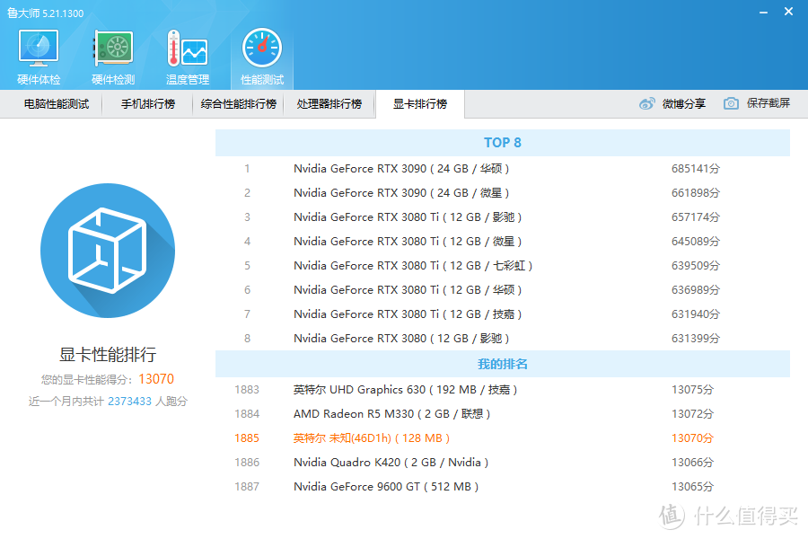 BESTCOM-N100 小主机：性价比极高的入门级选择