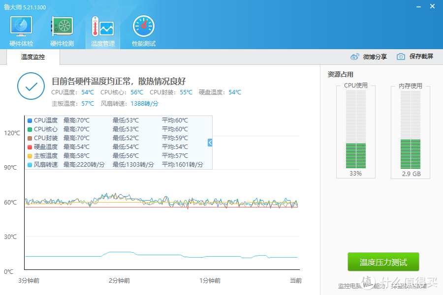 BESTCOM-N100 小主机：性价比极高的入门级选择