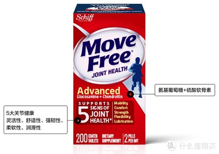 保护关节健康，Move Free益节氨糖红瓶80粒