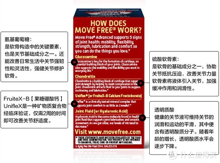 保护关节健康，Move Free益节氨糖红瓶80粒