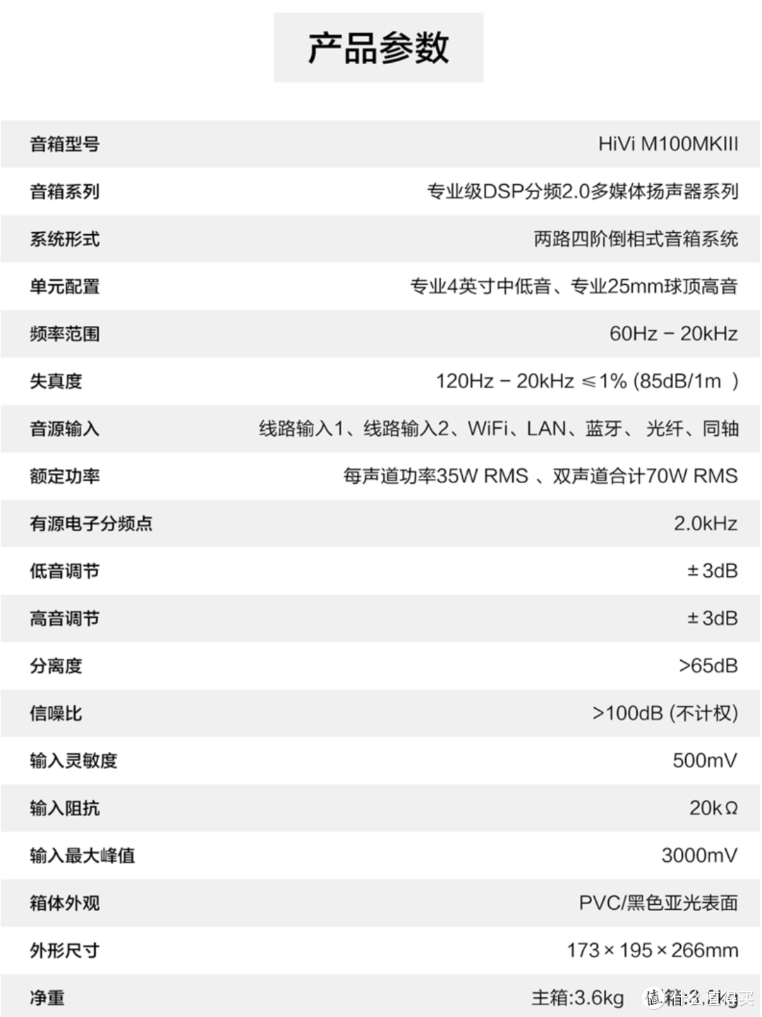 高性价比之选！双11惠威音箱选购指南