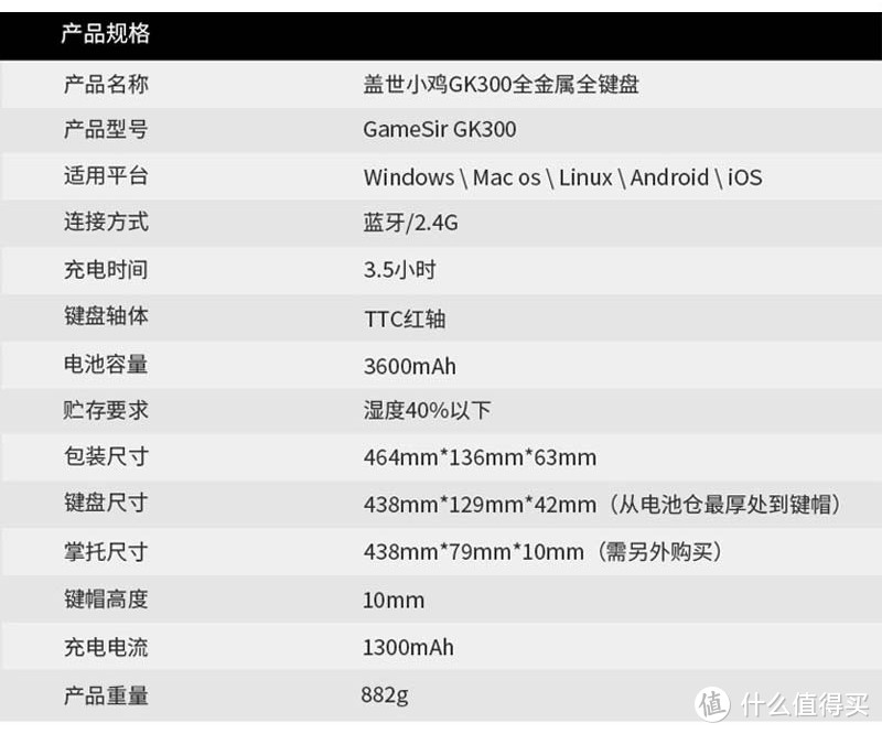 穷人法拉利？￥99到手TTC青轴蓝牙无线双模电竞机械键盘晒单简评