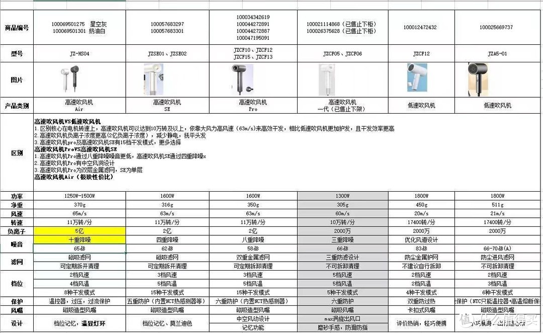 有151块钱的小米，谁还买华强北啊