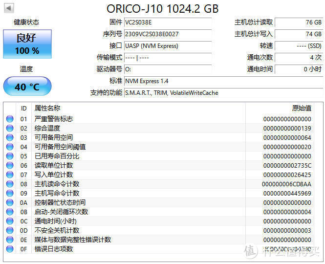 轻松组建个人移动数据库，ORICO J10硬盘盒套装体验