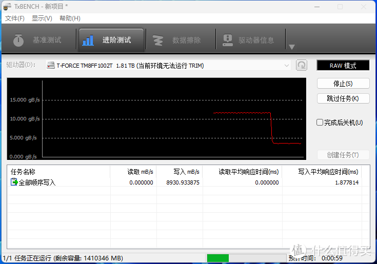 游戏加载速度提升33%起步 十铨 PCIe 5.0 SSD Z540 2TB版本硬核测评