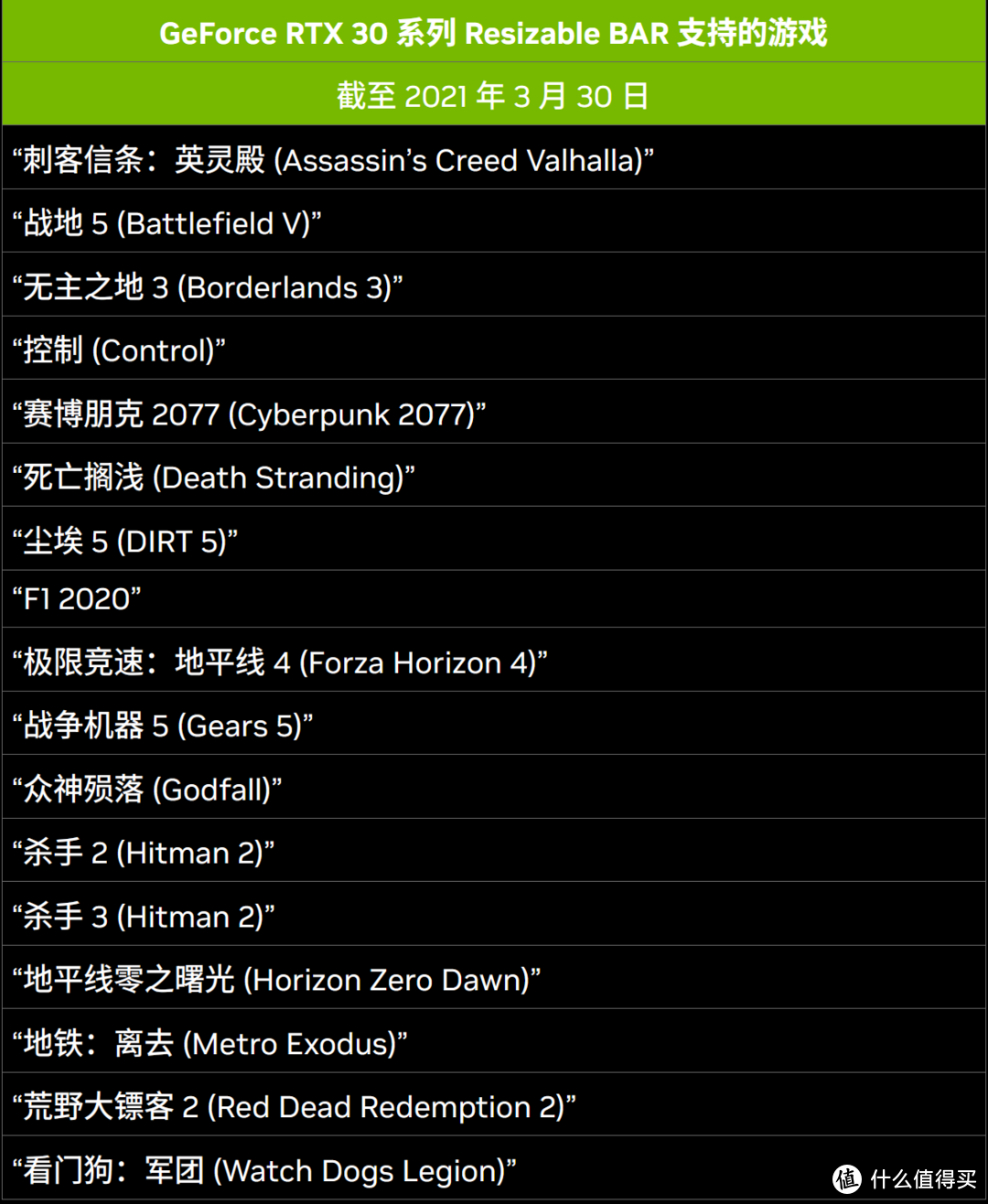 游戏加载速度提升33%起步 十铨 PCIe 5.0 SSD Z540 2TB版本硬核测评