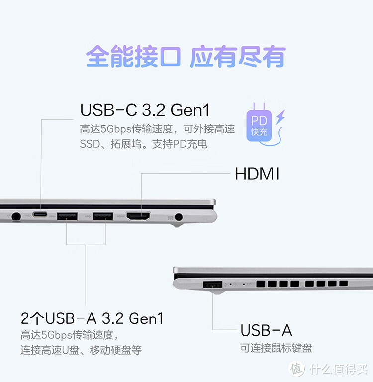 2023双十一华硕轻薄本选购指南 & 产品推荐