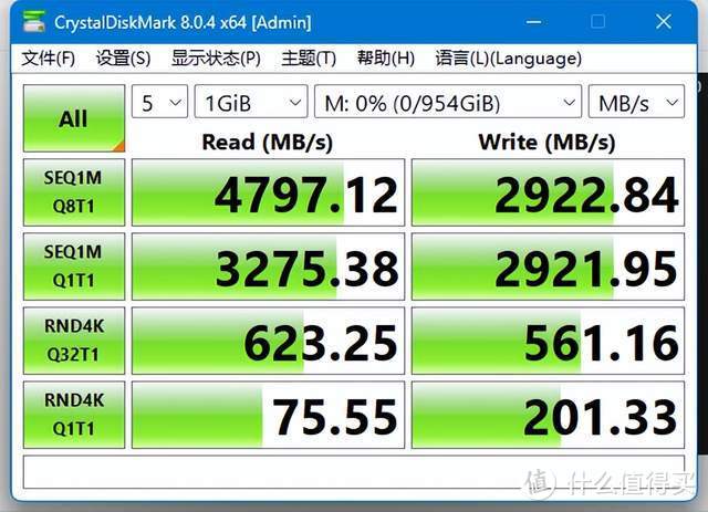 奥睿科推出新固态散热解决方案：搭配ORICO J20，秒伤瞬间2.4G速率